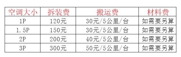 应城空调移机及费用电话在哪里找